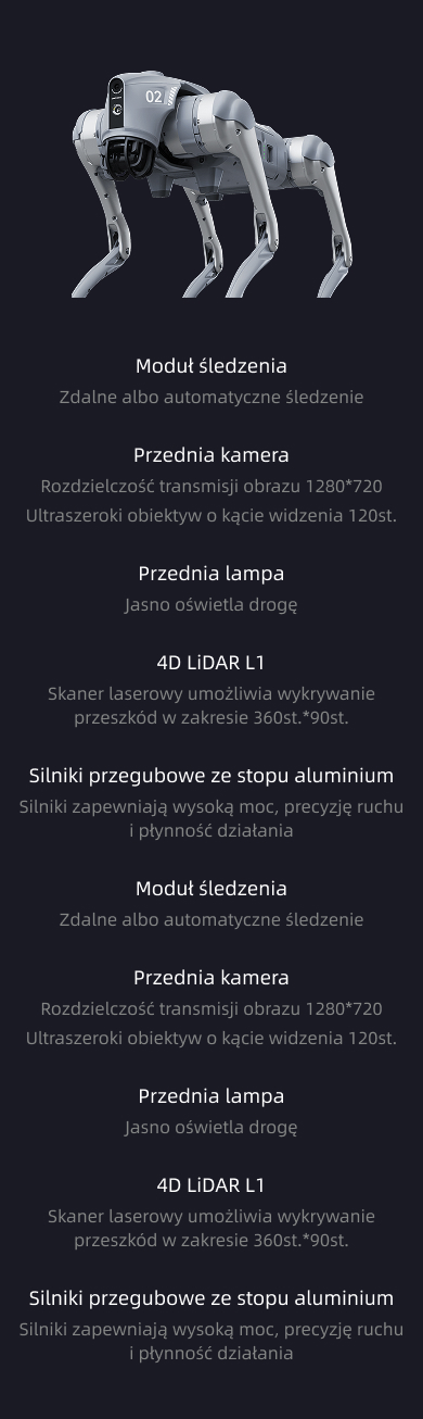 infografika z parametrami Unitree Go2